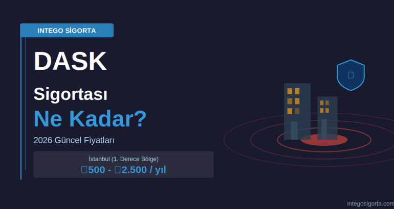 DASK Sigortası Ne Kadar? 2026 Güncel Fiyatları