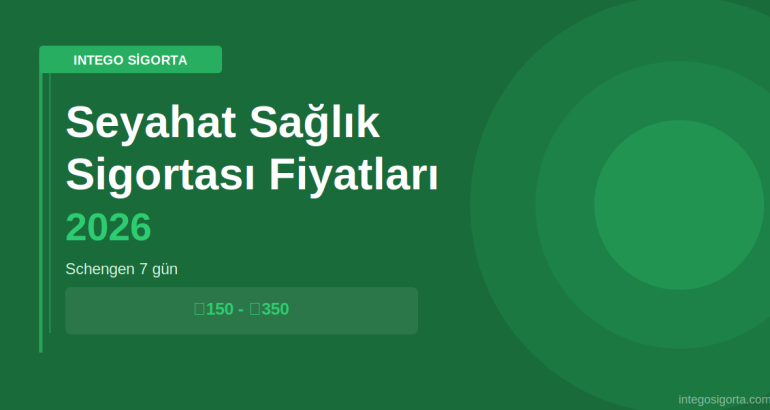 Seyahat Sağlık Sigortası Fiyatları 2026